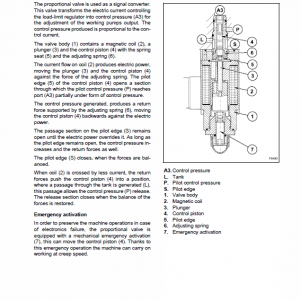 New Holland We190, We210, We230 Wheel Excavator Service Manual