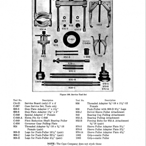 Case D Series Tractor Engine Service Manual