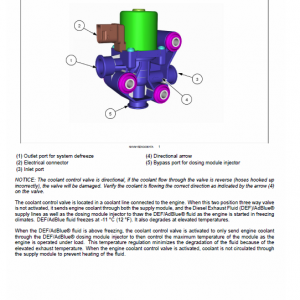 Cnh F5 Tier 4b (final) And Stage Iv Service Manual