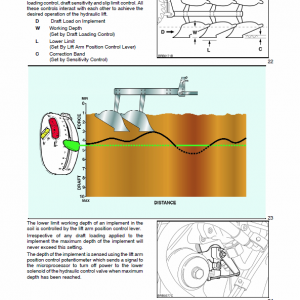 New Holland Tm115, Tm125, Tm135, Tm150, Tm165 Tractor Service Manual