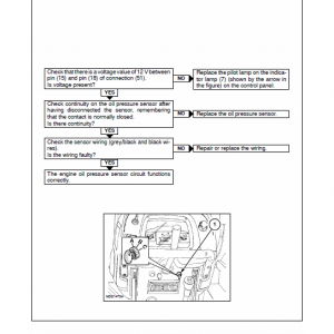 New Holland Tk65, Tk75, Tk76, Tk85, Tk95 Tractor Service Manual