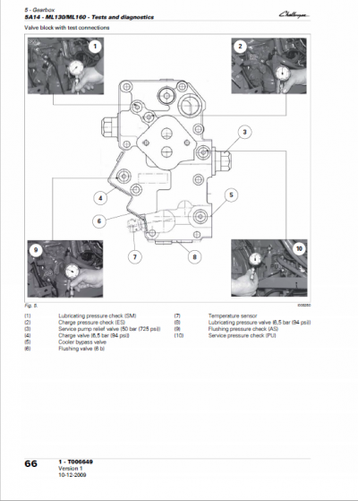 Challenger MT525B, MT535B, MT545B, MT555B Tractor Workshop Manual