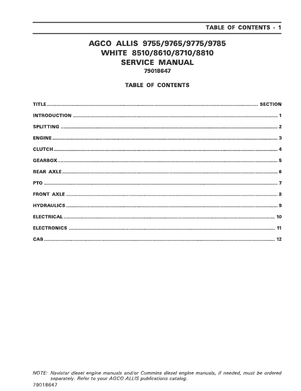 White 8510, 8610, 8710, 8810 Tractor Service Manual