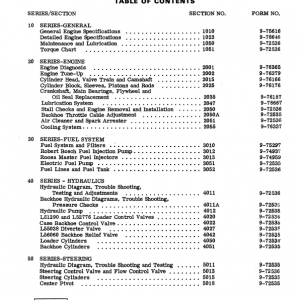 Case W14 Loader Service Manual