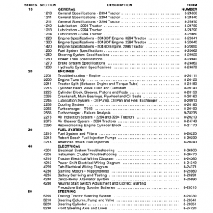 Case 2094, 2294, 3294 Tractor Service Manual