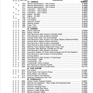 Case 1270, 1370. 1570 Tractor Service Manual