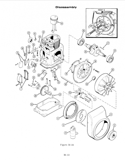 Case 130, 180 Tractor Service Manual