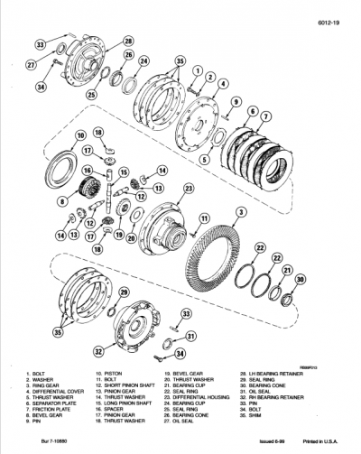 Case Mx150, Mx170 Tractor Service Manual