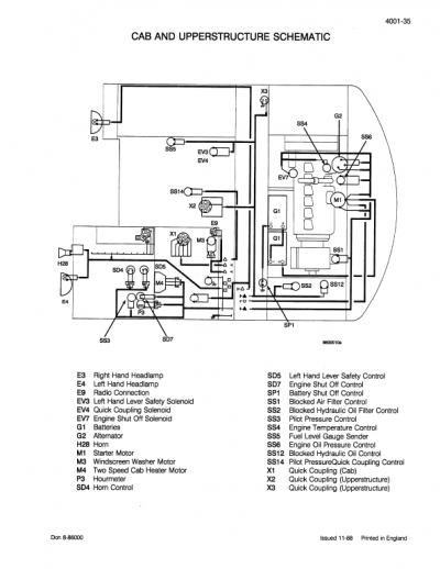 Case 1088 Excavator Service Manual