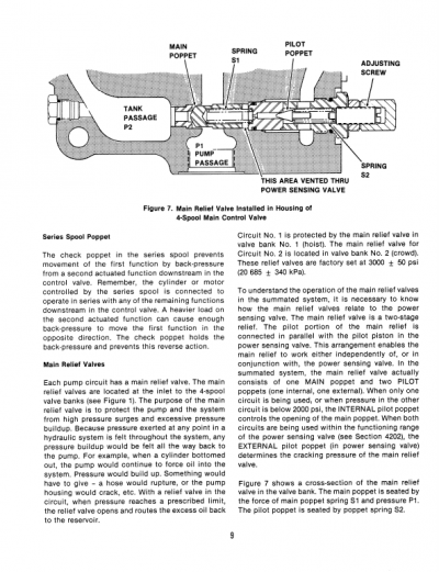 Case 980B Excavator Service Manual