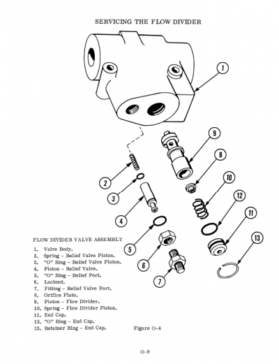 Case 1470 Traction King Tractor Service Manual