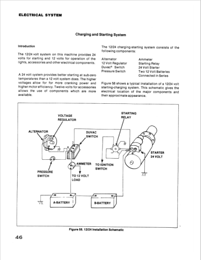 Drott 35 Series D Crawler Excavator Series D Service Manual