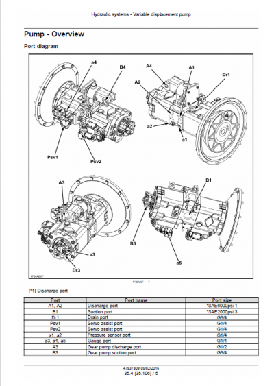 Case CX490D, CX500D Crawler Excavator Service Manual