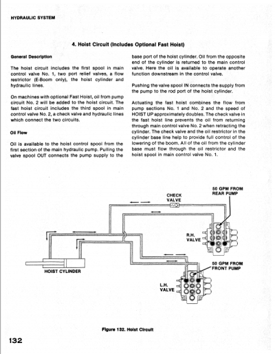 Drott Cruz Air Excavator Service Manual