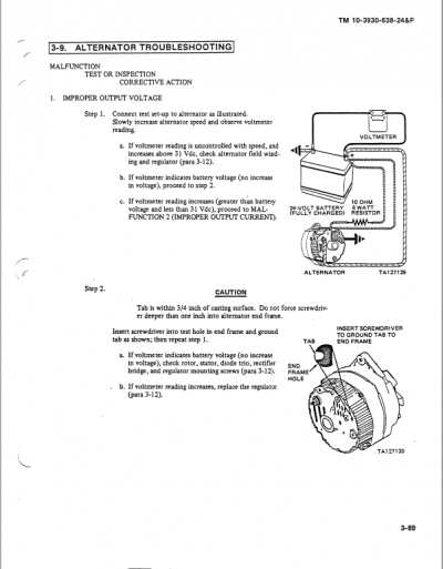 Case M4K Forklift Service Manual