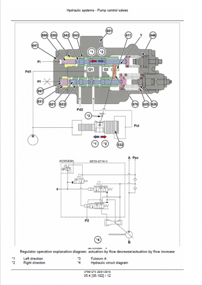 Case CX210D Crawler Excavator Service Manual