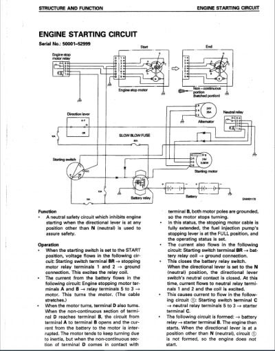 Komatsu WA250-3 Wheel Loader Service Manual