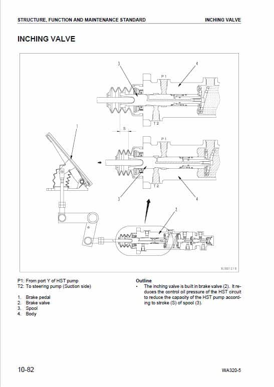 Komatsu WA320-5, WA320-5H Wheel Loader Service Manual  Komatsu Wa320 5 Wiring Diagram    The Repair Manual