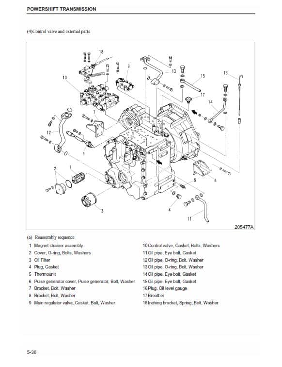 Caterpillar Lift Trucks Service Manuals Parts Catalog