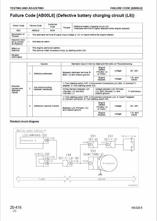 Komatsu WA320-5, WA320-5H Wheel Loader Service Manual  Komatsu Wa320 5 Wiring Diagram    The Repair Manual