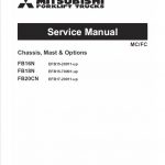 Mitsubishi FB16N, FB18N, FB20N Forklift Lift Truck Service Manual