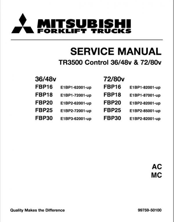 Mitsubishi Fbp16 Fbp18 Fbp20 Fbp25 Fbp30 Forklift Service Manual