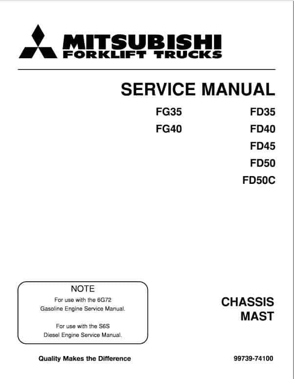 Mitsubishi FD35, FD40, FD45, FD50, FD50C Forklift Service Manual