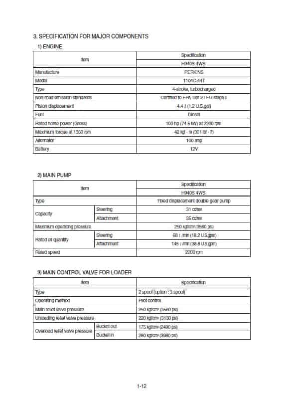 Hyundai H940S-4WS Backhoe Loader Service Manual