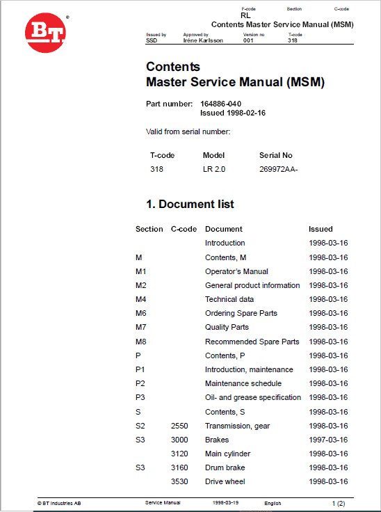 BT LR 2.0 Pallet Truck Service Manual