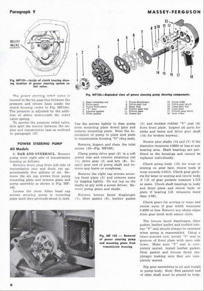 Massey Ferguson MF 85, MF 88, MF 90 Tractor Service Manual