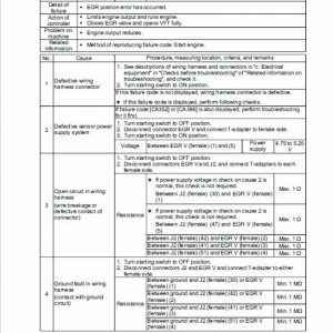 Komatsu D37EXi-23, D37PXi-23, D39EXi-23, D39PXi-23 Dozer Service Manual - Image 4