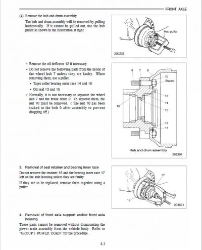 Mitsubishi FB30K, FB35K Forklift Lift Truck Service Manual