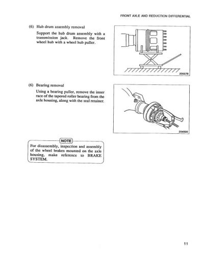 Mitsubishi FD100, FD115, FD135, FD150A Forklift Service Manual