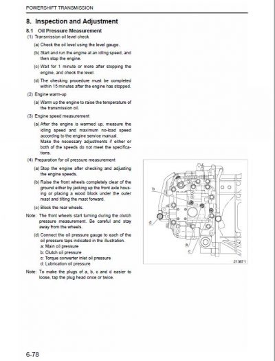 Mitsubishi FD25N, FD30N, FD35N Forklift Service Manual