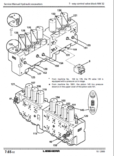 Liebherr A934, A934B, A944HD, A944B-HD, A954HD, A954B-HD Litronic ...