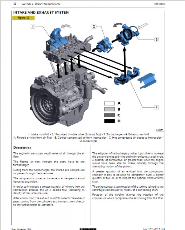 Liebherr D924 04 D924 14 Engine Service Manual