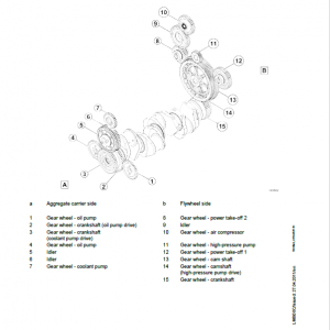 Liebherr D9508 A7, D9512 A7 Engine Service Manual - Image 3