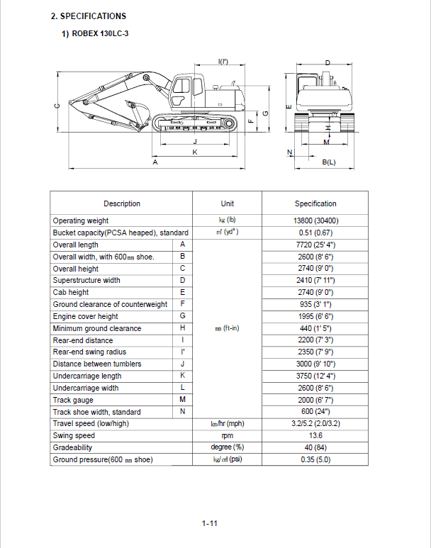 Hyundai R130LC-3, R130LCM-3 Crawler Excavator Service Manual