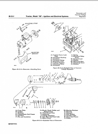 John Deere 50, 520, 530 (50 Series) Tractors Technical Manual