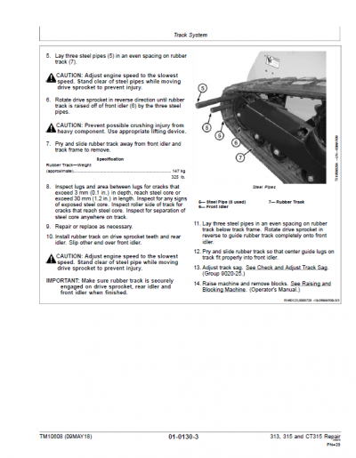 John Deere 313, 315, CT315 SkidSteer Loader Service Manual