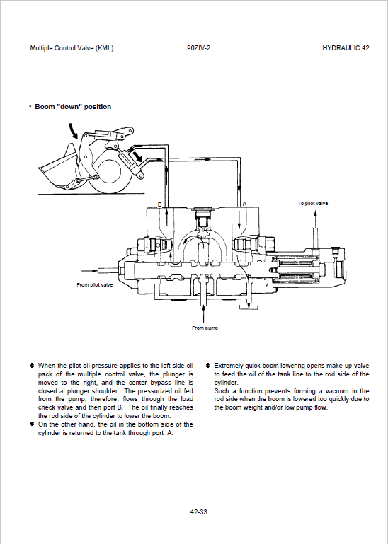 Kawasaki 90ZIV-2 Loader Repair Service Manual