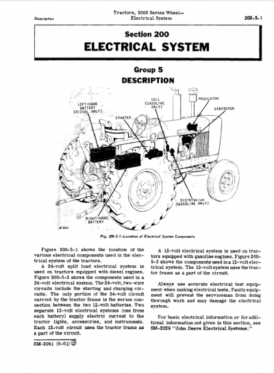 John Deere 3010, 3020 Tractors Technical Manual (SM2038 & SM2041)