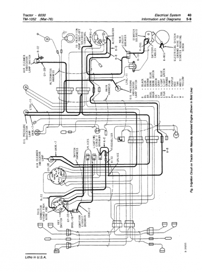 John Deere 6030 Tractor Repair Technical Manual (TM1052)