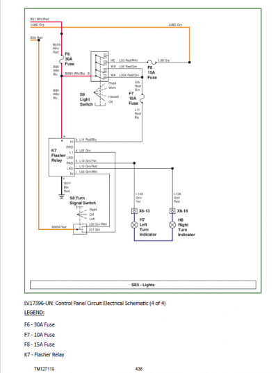 John Deere 2027R, 2032R Compact Utility Tractor Repair Technical Manual ...