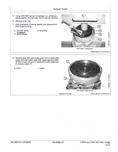 John Deere 316GR, 318G SkidSteer Loader Manual (Manual Controls - SN ...