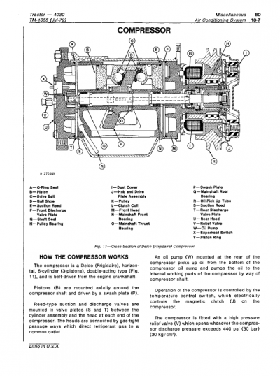 John Deere 4030 Tractor Repair Technical Manual