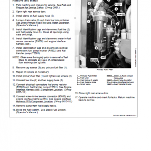 John Deere 130GLC Excavator Repair Technical Manual (S.N after E040001 -) - Image 4