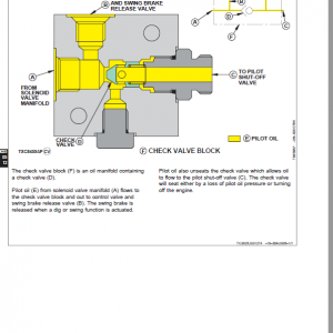 John Deere 792D LC Excavator Repair Technical Manual - Image 5