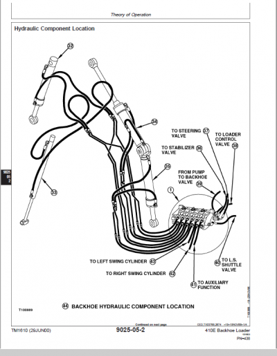 John Deere 410E Backhoe Loader Repair Service Manual