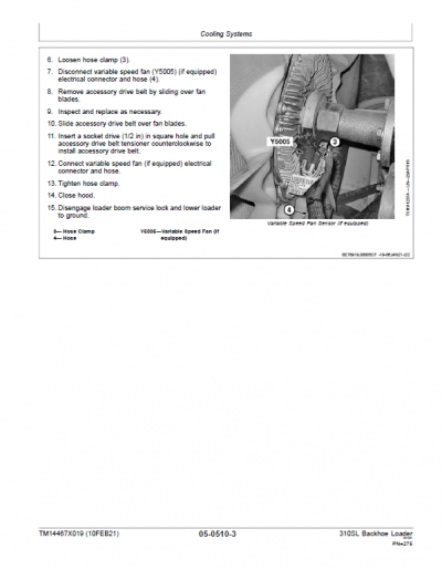 John Deere 310SL Backhoe Loader Repair Technical Manual (S.N after ...